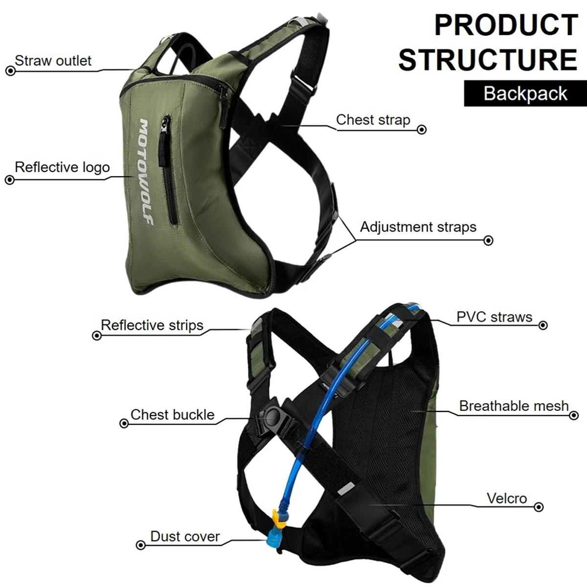 Motorcycle Cycling Hydration P – Mountain Biking Hip Pack recenzja i cena