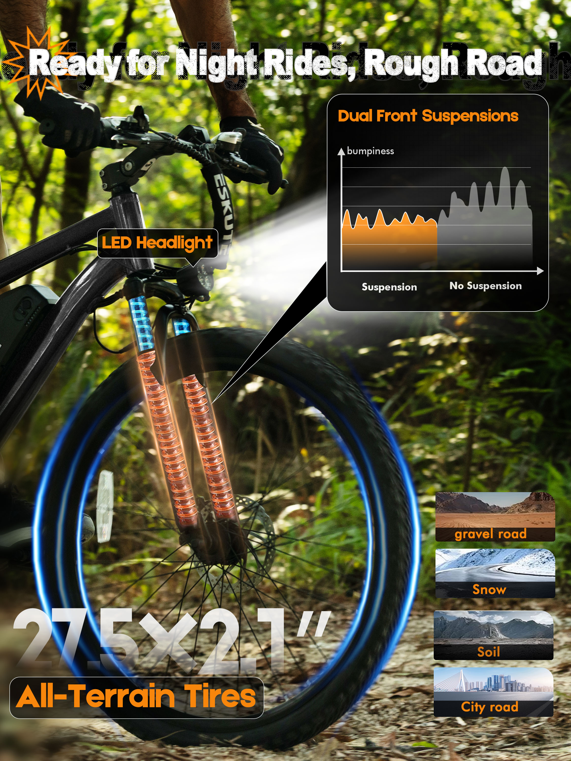 ESKUTE M200 Electric Bicycle   – Mountain Biking Gear recenzja i cena